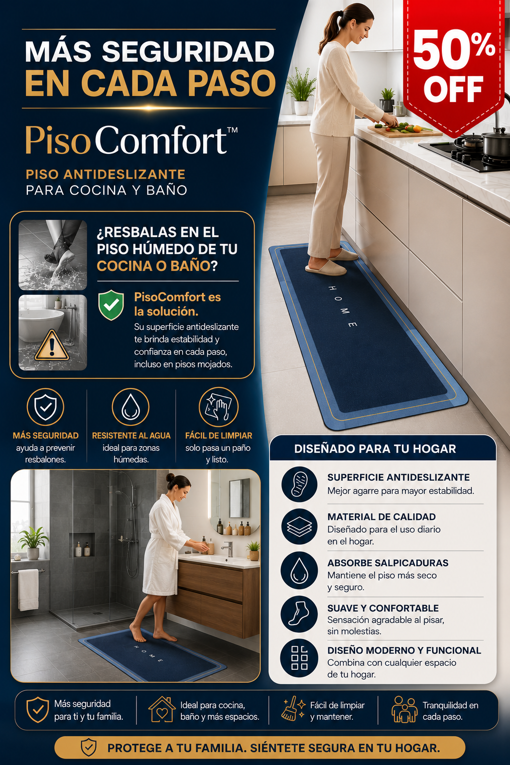 PisoComfort™ Piso Antideslizante para Cocina y Baño (Pack 2 Piezas)
