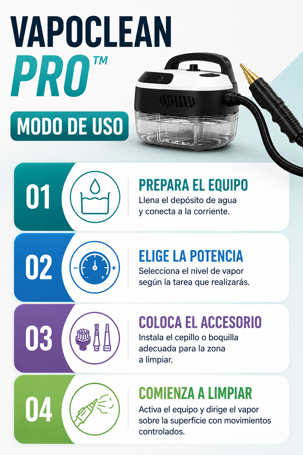 VapoClean PRO™ Limpiador a Vapor - Presión 2500w Portatil